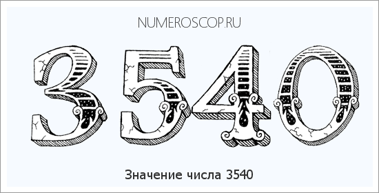 Расшифровка значения числа 3540 по цифрам в нумерологии