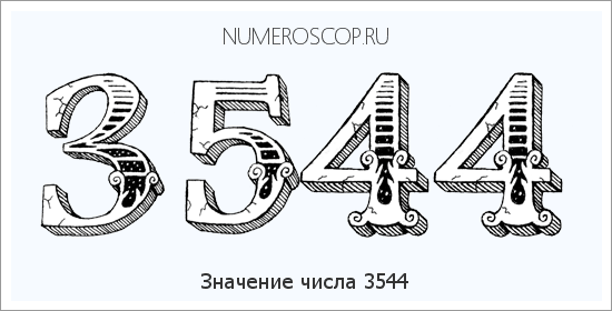 Расшифровка значения числа 3544 по цифрам в нумерологии