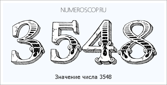 Расшифровка значения числа 3548 по цифрам в нумерологии