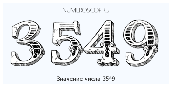 Расшифровка значения числа 3549 по цифрам в нумерологии