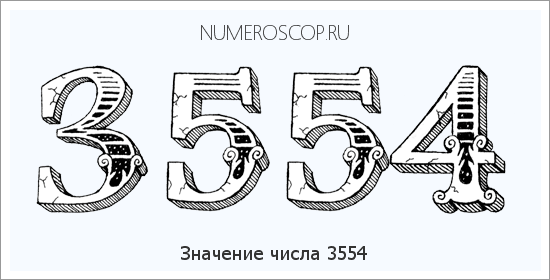 Расшифровка значения числа 3554 по цифрам в нумерологии