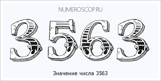 Расшифровка значения числа 3563 по цифрам в нумерологии