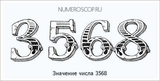 Расшифровка значения числа 3568 по цифрам в нумерологии