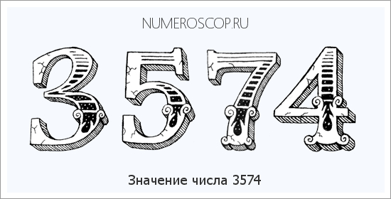 Расшифровка значения числа 3574 по цифрам в нумерологии