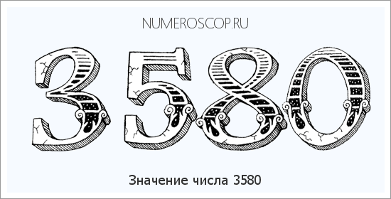 Расшифровка значения числа 3580 по цифрам в нумерологии
