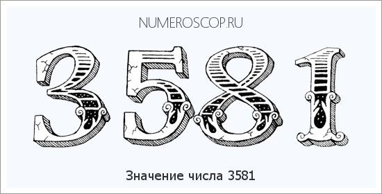 Расшифровка значения числа 3581 по цифрам в нумерологии