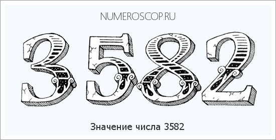 Расшифровка значения числа 3582 по цифрам в нумерологии