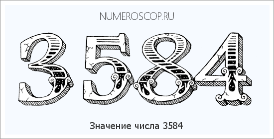 Расшифровка значения числа 3584 по цифрам в нумерологии