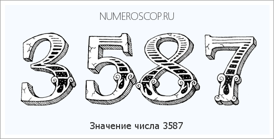 Расшифровка значения числа 3587 по цифрам в нумерологии