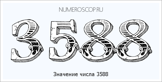 Расшифровка значения числа 3588 по цифрам в нумерологии