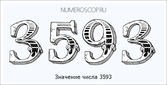 Расшифровка значения числа 3593 по цифрам в нумерологии