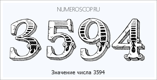 Расшифровка значения числа 3594 по цифрам в нумерологии