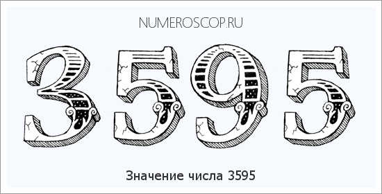 Расшифровка значения числа 3595 по цифрам в нумерологии