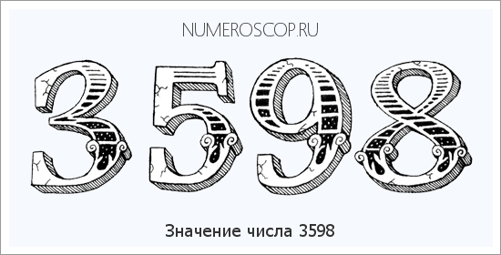 Расшифровка значения числа 3598 по цифрам в нумерологии
