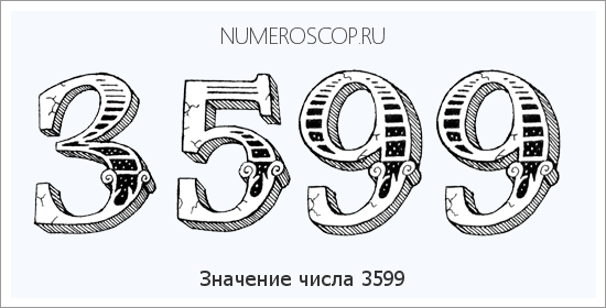 Расшифровка значения числа 3599 по цифрам в нумерологии