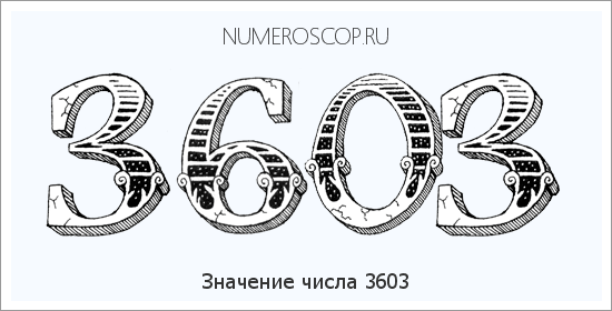 Расшифровка значения числа 3603 по цифрам в нумерологии