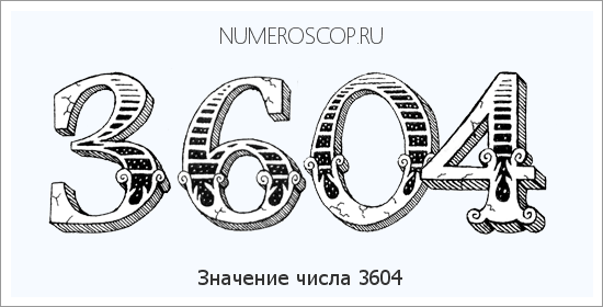 Расшифровка значения числа 3604 по цифрам в нумерологии