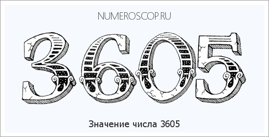 Расшифровка значения числа 3605 по цифрам в нумерологии