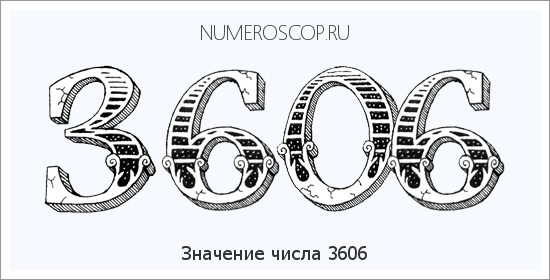 Расшифровка значения числа 3606 по цифрам в нумерологии