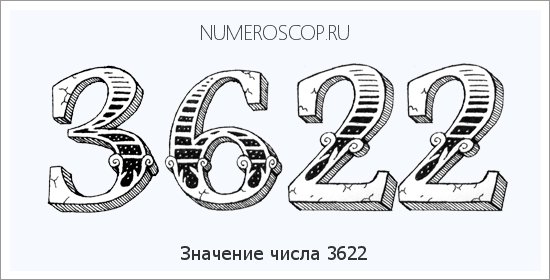 Расшифровка значения числа 3622 по цифрам в нумерологии