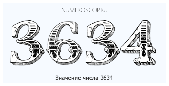 Расшифровка значения числа 3634 по цифрам в нумерологии