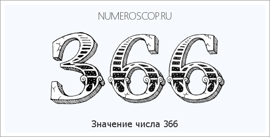 Расшифровка значения числа 366 по цифрам в нумерологии