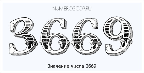 Расшифровка значения числа 3669 по цифрам в нумерологии