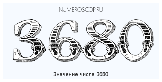 Расшифровка значения числа 3680 по цифрам в нумерологии