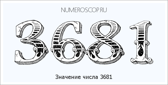 Расшифровка значения числа 3681 по цифрам в нумерологии