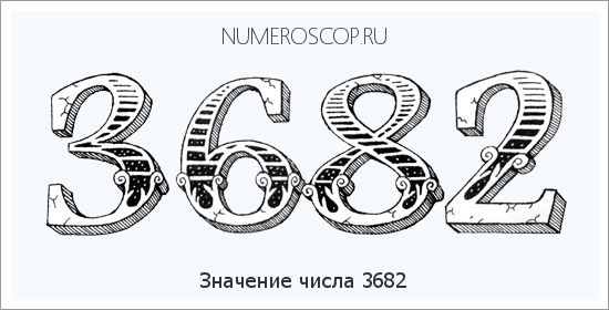 Расшифровка значения числа 3682 по цифрам в нумерологии