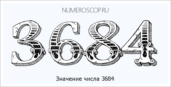 Расшифровка значения числа 3684 по цифрам в нумерологии