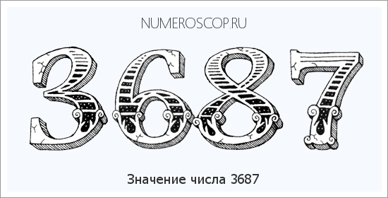 Расшифровка значения числа 3687 по цифрам в нумерологии