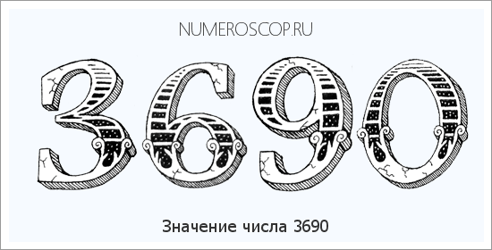 Расшифровка значения числа 3690 по цифрам в нумерологии