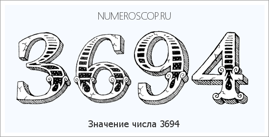 Расшифровка значения числа 3694 по цифрам в нумерологии