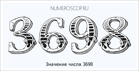 Расшифровка значения числа 3698 по цифрам в нумерологии