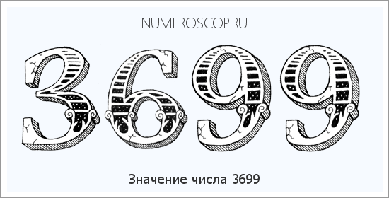 Расшифровка значения числа 3699 по цифрам в нумерологии