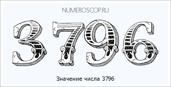 Расшифровка значения числа 3796 по цифрам в нумерологии