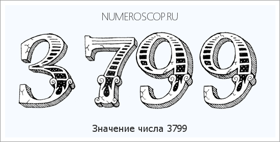 Расшифровка значения числа 3799 по цифрам в нумерологии