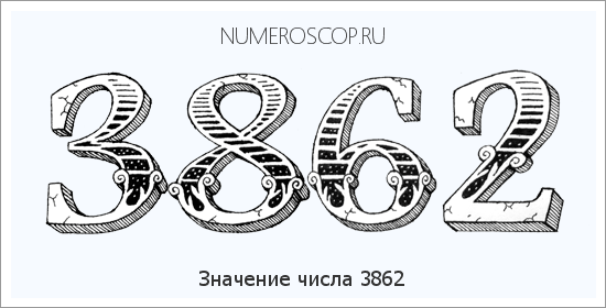 Расшифровка значения числа 3862 по цифрам в нумерологии