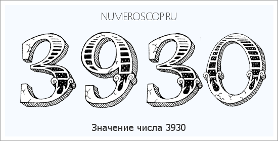 Расшифровка значения числа 3930 по цифрам в нумерологии