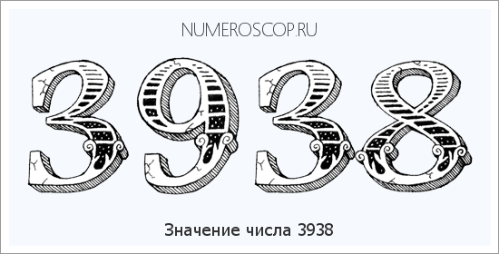 Расшифровка значения числа 3938 по цифрам в нумерологии