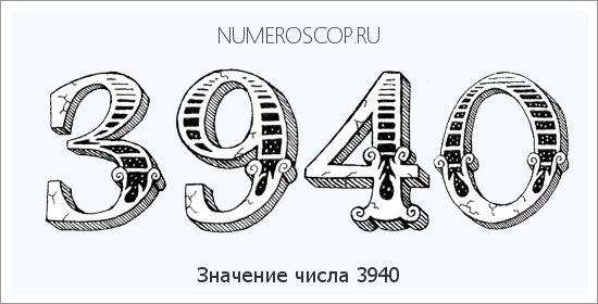 Расшифровка значения числа 3940 по цифрам в нумерологии