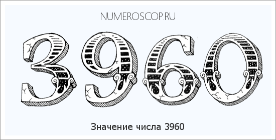 Расшифровка значения числа 3960 по цифрам в нумерологии