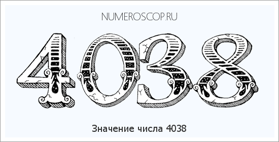 Расшифровка значения числа 4038 по цифрам в нумерологии