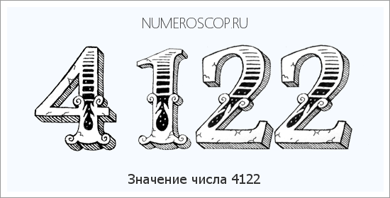 Расшифровка значения числа 4122 по цифрам в нумерологии