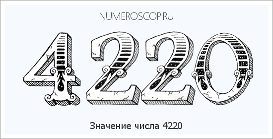 Расшифровка значения числа 4220 по цифрам в нумерологии