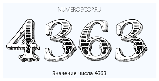 Расшифровка значения числа 4363 по цифрам в нумерологии
