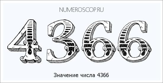 Расшифровка значения числа 4366 по цифрам в нумерологии
