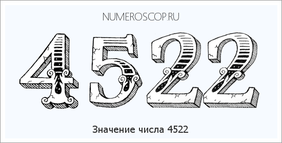 Расшифровка значения числа 4522 по цифрам в нумерологии