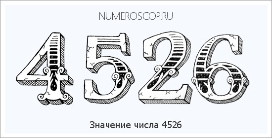 Расшифровка значения числа 4526 по цифрам в нумерологии